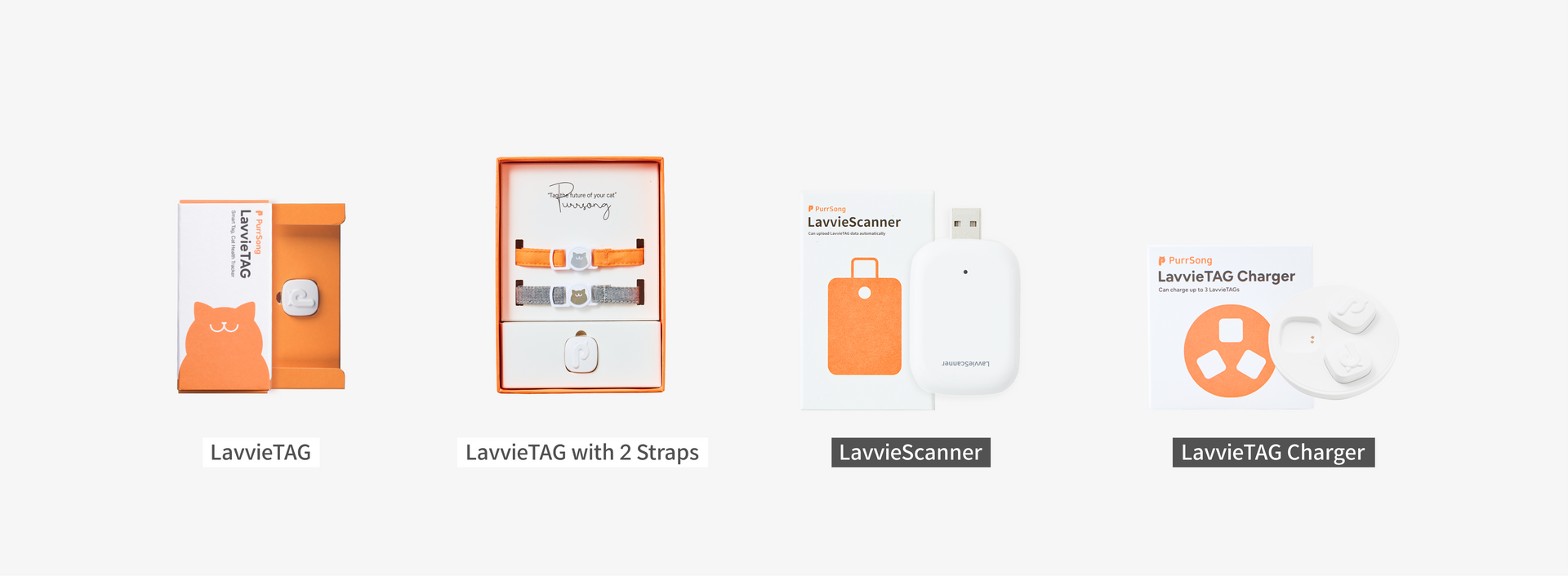 Activity Tracker for Cats l LavvieTAG l PurrSong PurrSong Global